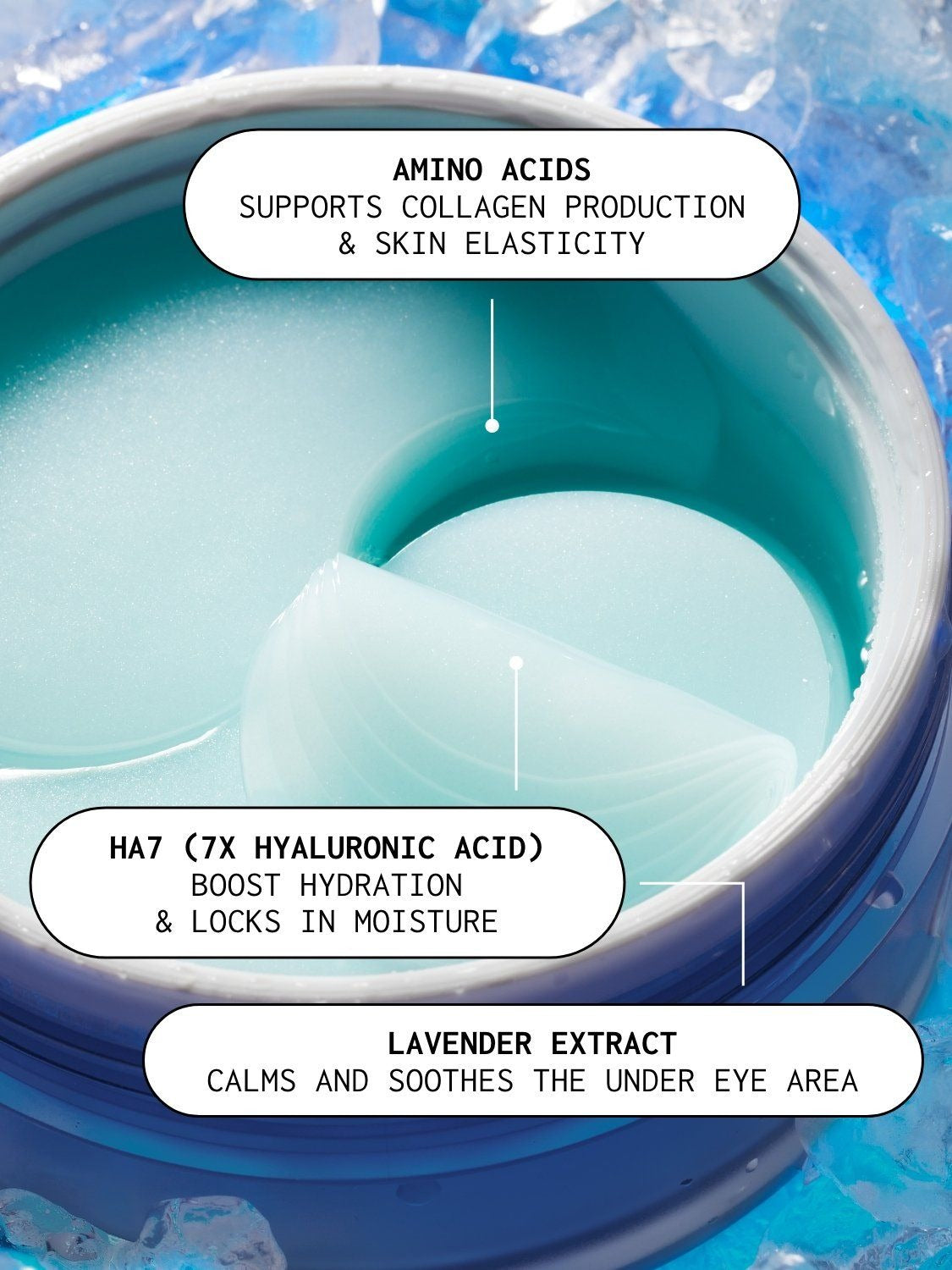 Rejuvenating Eye Gels + Hydrogel Face Mask