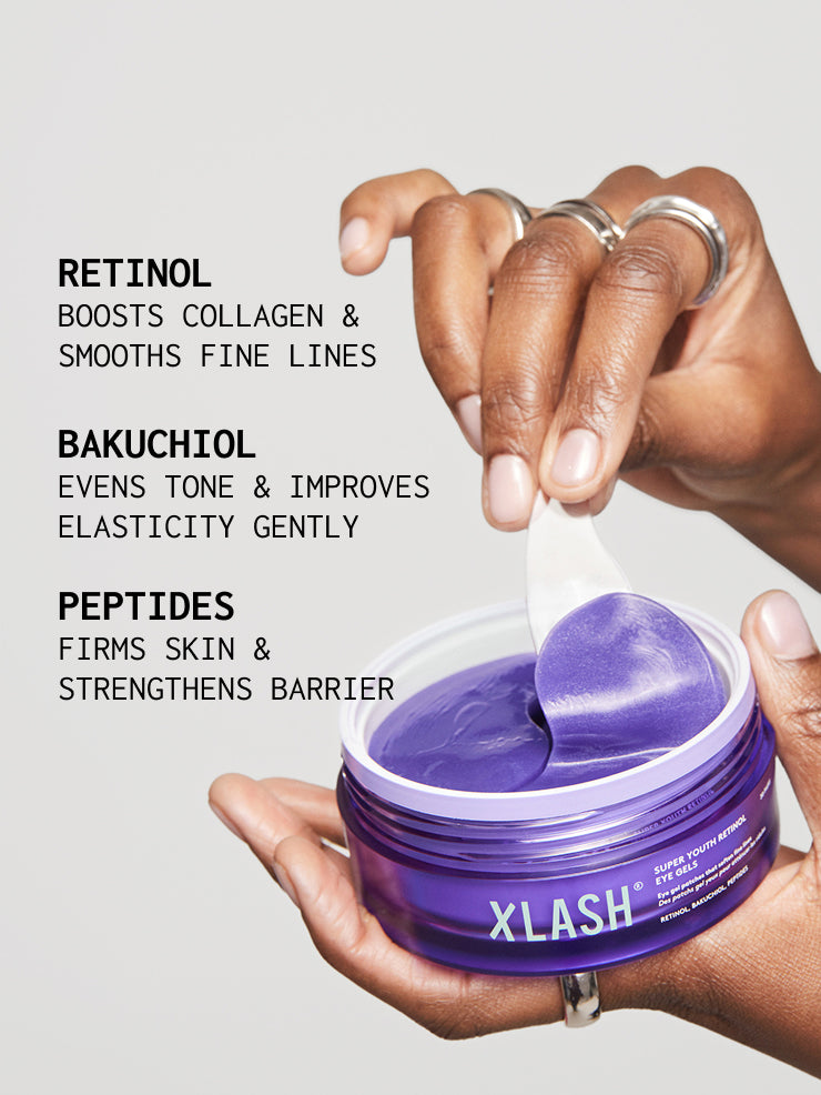 Smooth & Firm Eye Kit