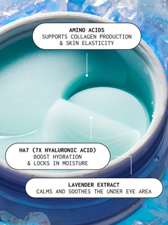 Obsessed with eye gels kit