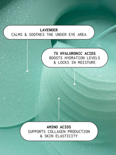 Rejuvenating Eye Gels